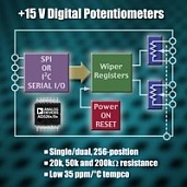Цифровые потенциометры — Изображение 2