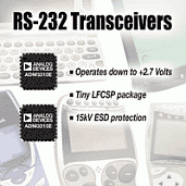 RS-232/422/485 Трансиверы — Изображение 1
