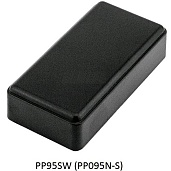PP025W-S — Изображение 4