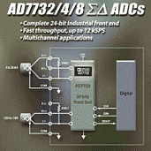 AD7714ARZ-5 — Изображение 1